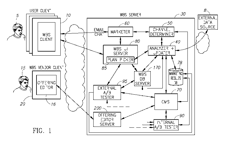 A single figure which represents the drawing illustrating the invention.